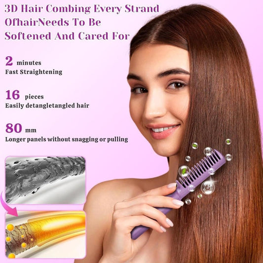 Meneflix Portable Mini Hair Straightener – Cordless Rechargeable Hot Comb with 200°C Adjustable Heat