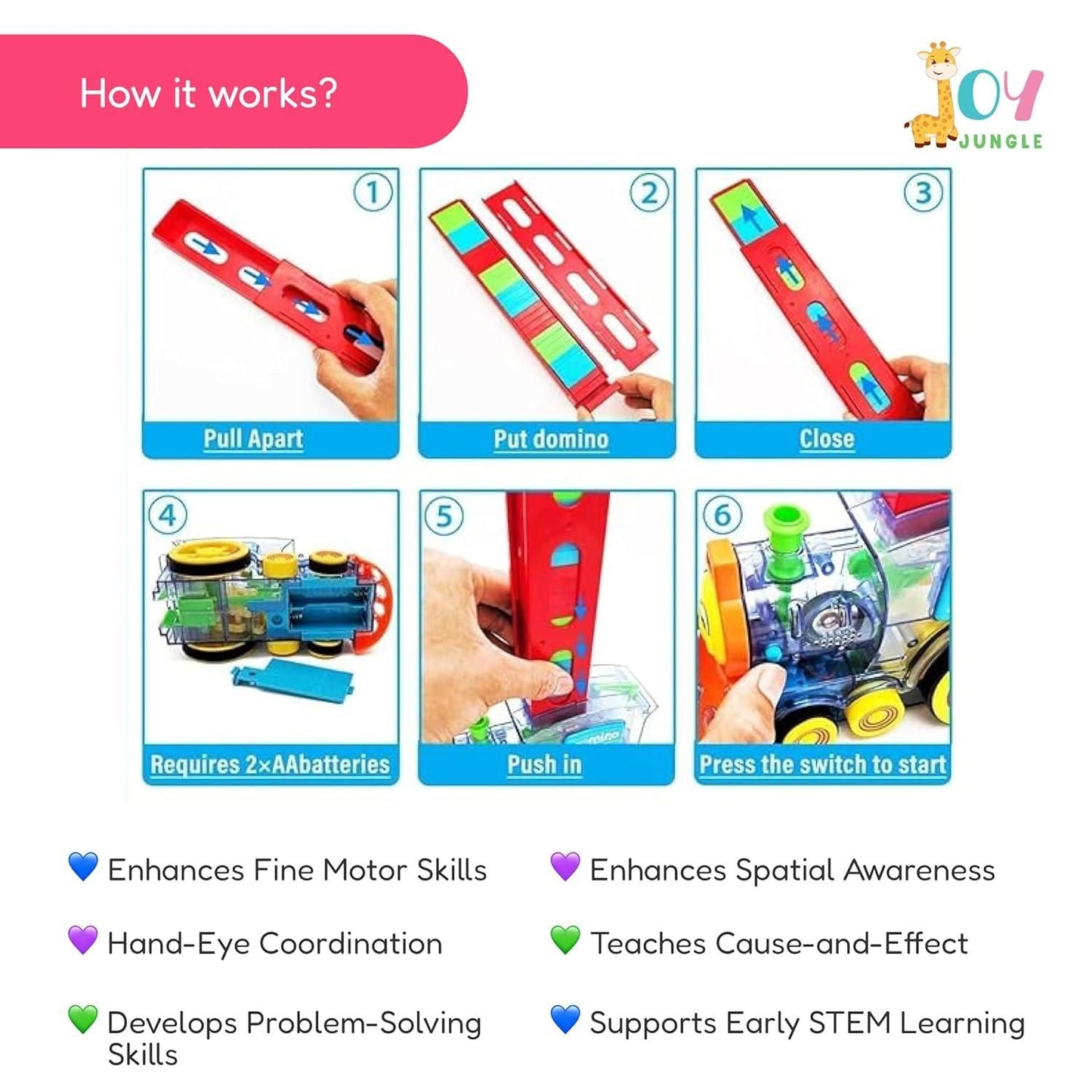 Train Toy Domino Set for Kids – Automatic Domino Laying Train with Sound Effects &amp; 40 Colorful Blocks (BPA-Free Plastic)